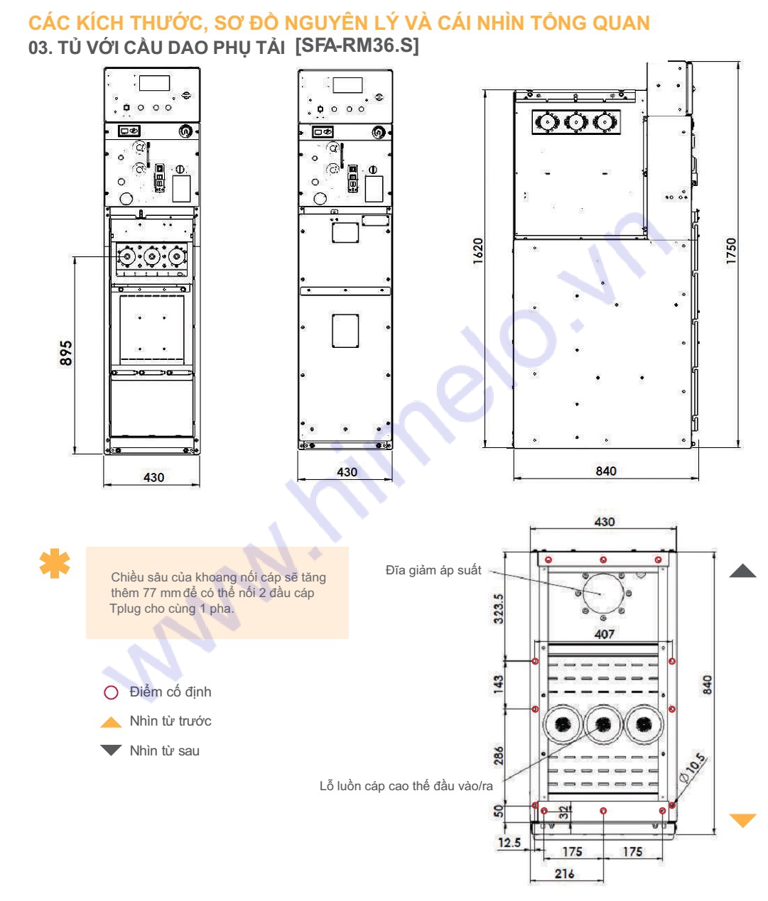 Tủ trung thế RMU 40.5KV SFA-RM36.S