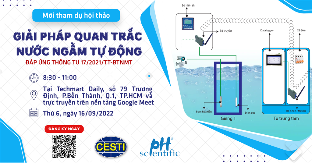HỘI THẢO 