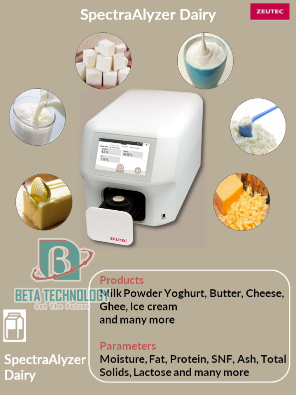 Ứng dụng của máy quang phổ cận hồng ngoại (NIR) trong phân tích DAIRY