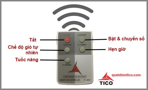 Quạt đảo trần điều khiển từ xa - ĐKB500