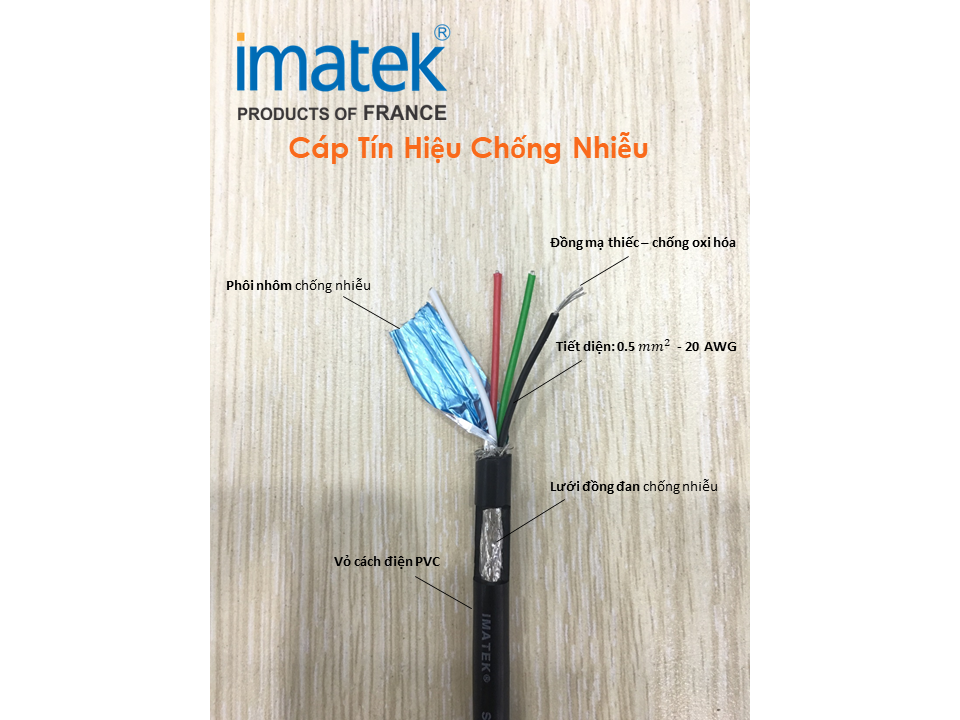 Cáp tín hiệu chống nhiễu phôi nhôm