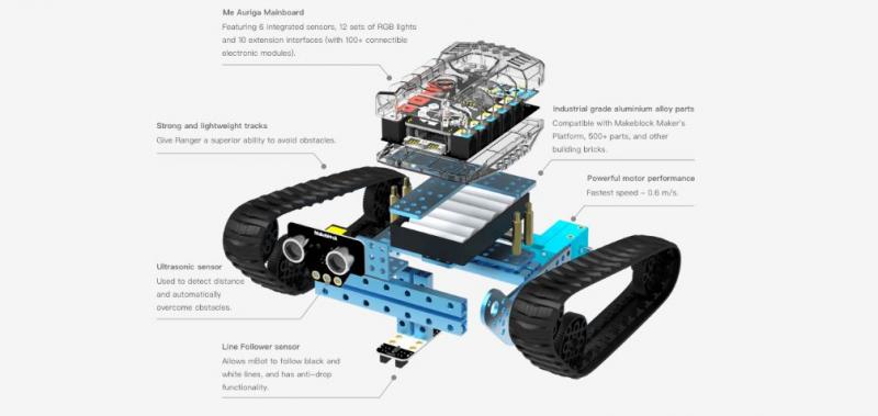Robot mBot Ranger makeblock|giáo dục STEM Robot Kit