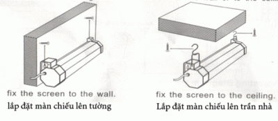 Màn chiếu điện tử Dalite 200 inch