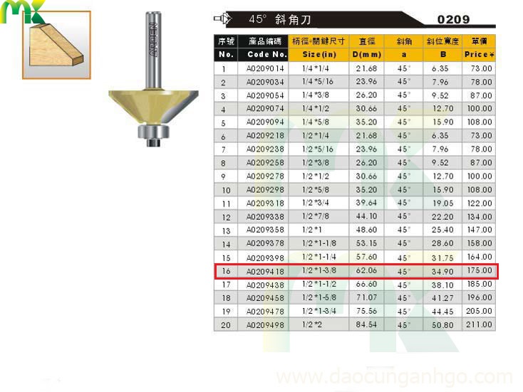 Mũi phay góc 45 độ ARDEN 1/2*1-3/8 0209 cốt 12.7mm