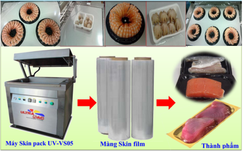 Màng hút sát da Skin film
