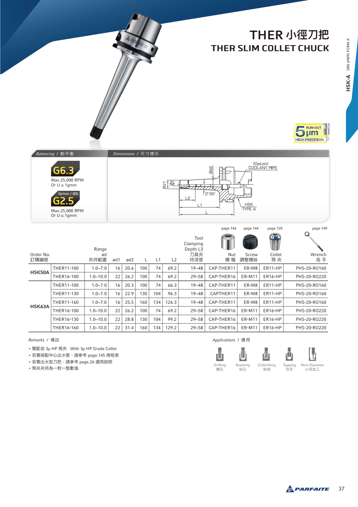 Đầu kẹp Ther HSK-A Parfaite dạng Slim