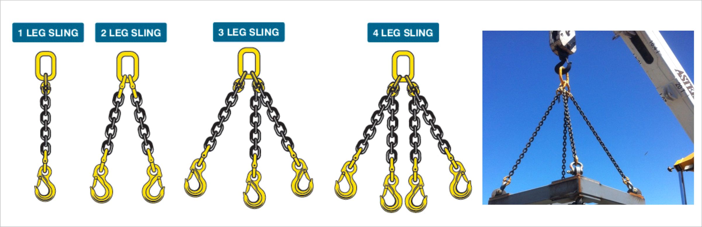 Sling xích/ Chùm xích cẩu