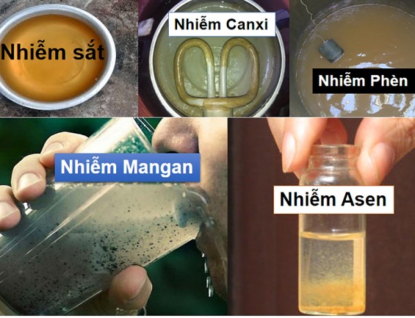 Công nghệ xử lý nước ngầm