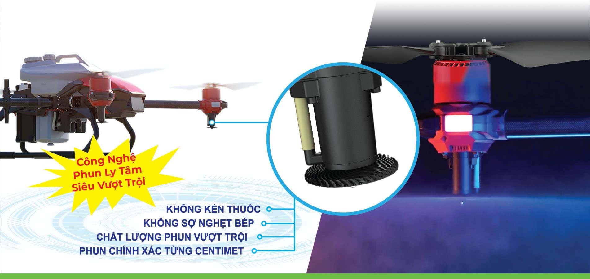 Máy bay nông nghiệp PGxp2020
