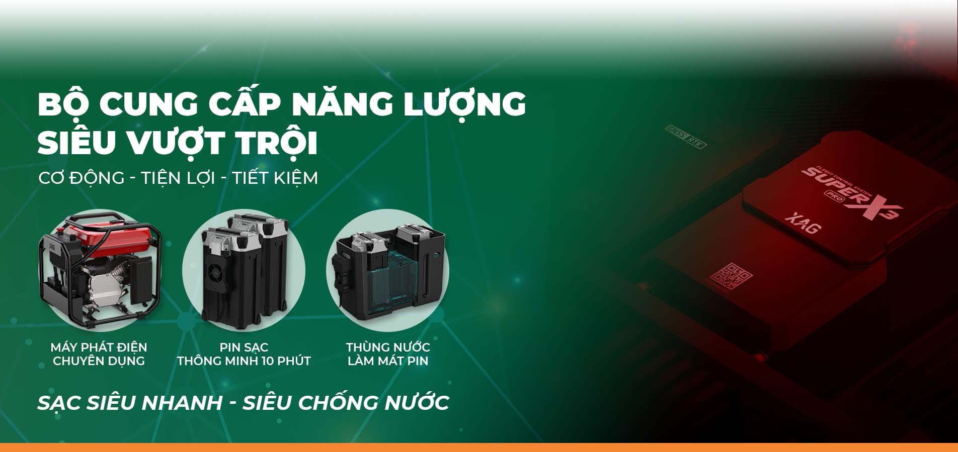 Máy bay nông nghiệp PGxp2020