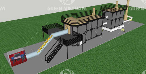 Lò đốt rác thải model GVN