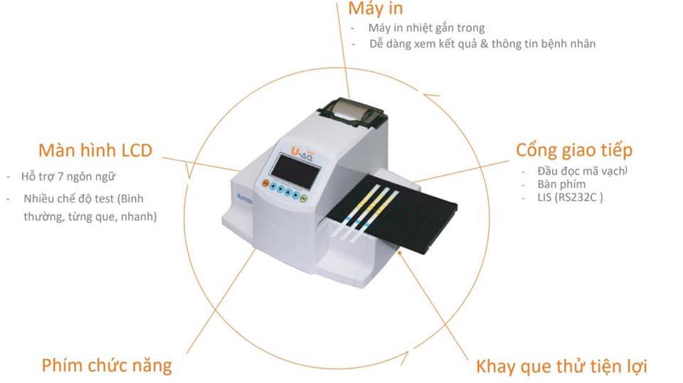 Máy phân tích nước tiểu 800 Test/ giờ