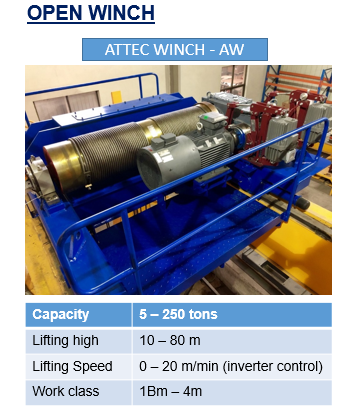 Tời nâng hạng nặng - ATTEC WINCH - AW