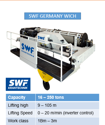 Tời nâng hạng nặng SWF