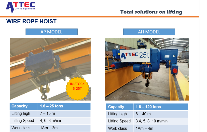 Tời nâng cáp ATTEC
