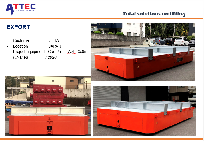 Xe goong - AGV