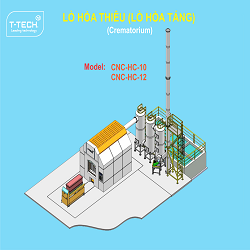Lò hỏa thiêu