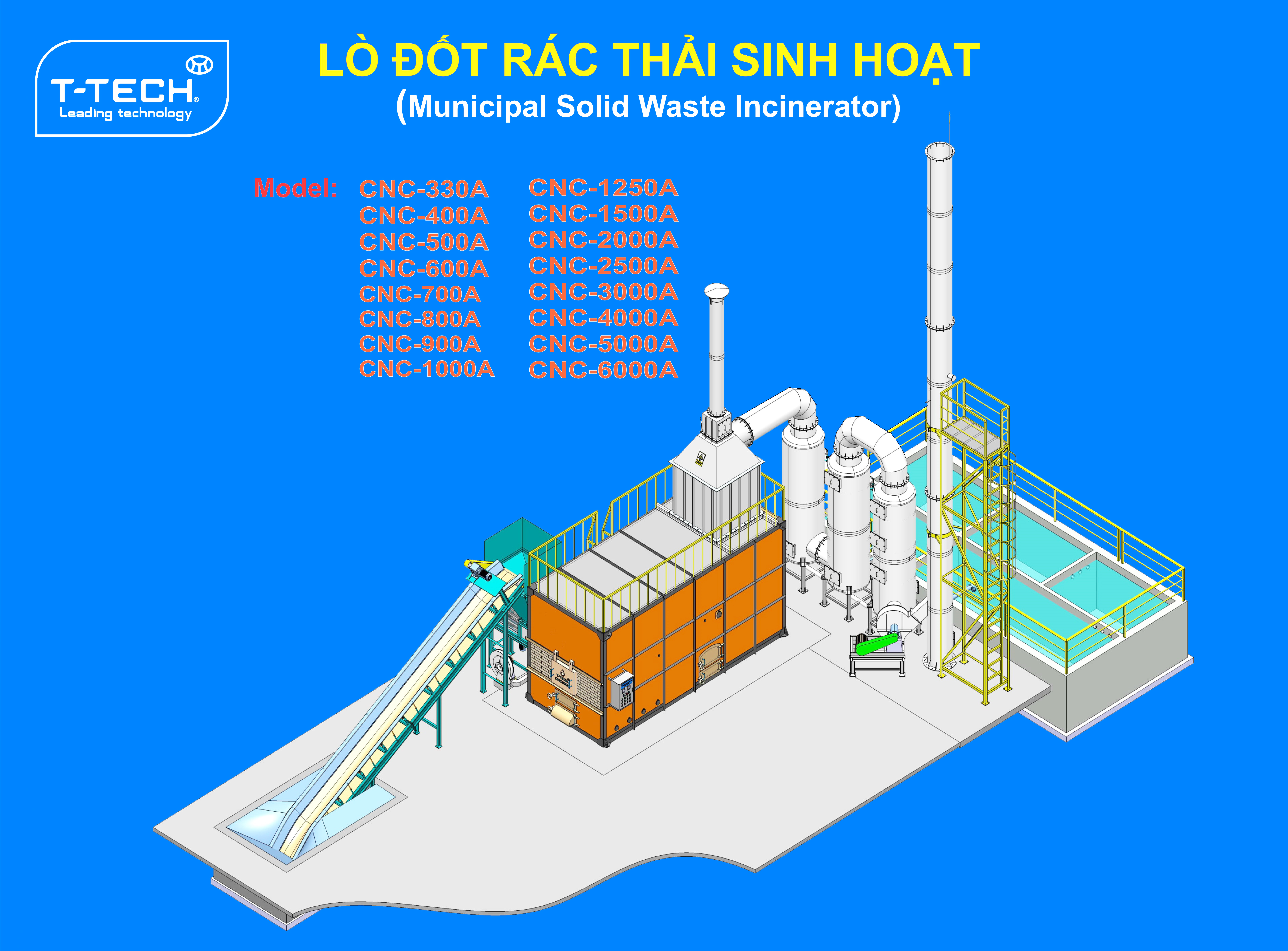 Lò đốt rác thải sinh hoạt