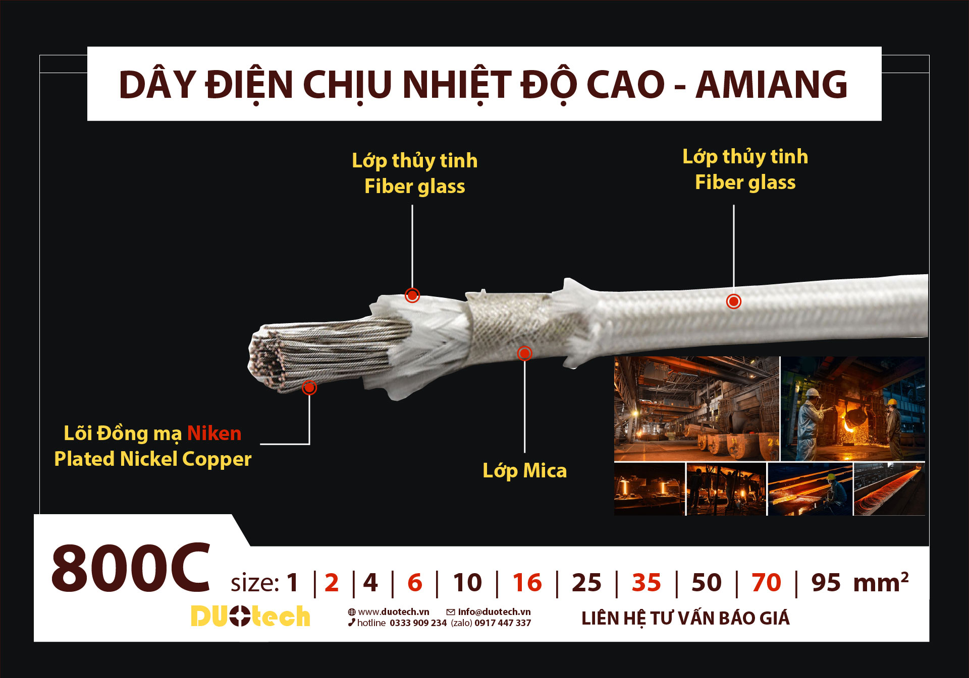 Dây điện chịu nhiệt độ cao chống cháy vỏ bọc Amiang 60245 IEC (03) YG AGRP fairflex HT GB GN 350 450 500 600 800 1000 tiết diện 0.5 0.75 1 1.5 2 2.5 3.5 4 6 8 10 16 25 35 50 70 95 mm2