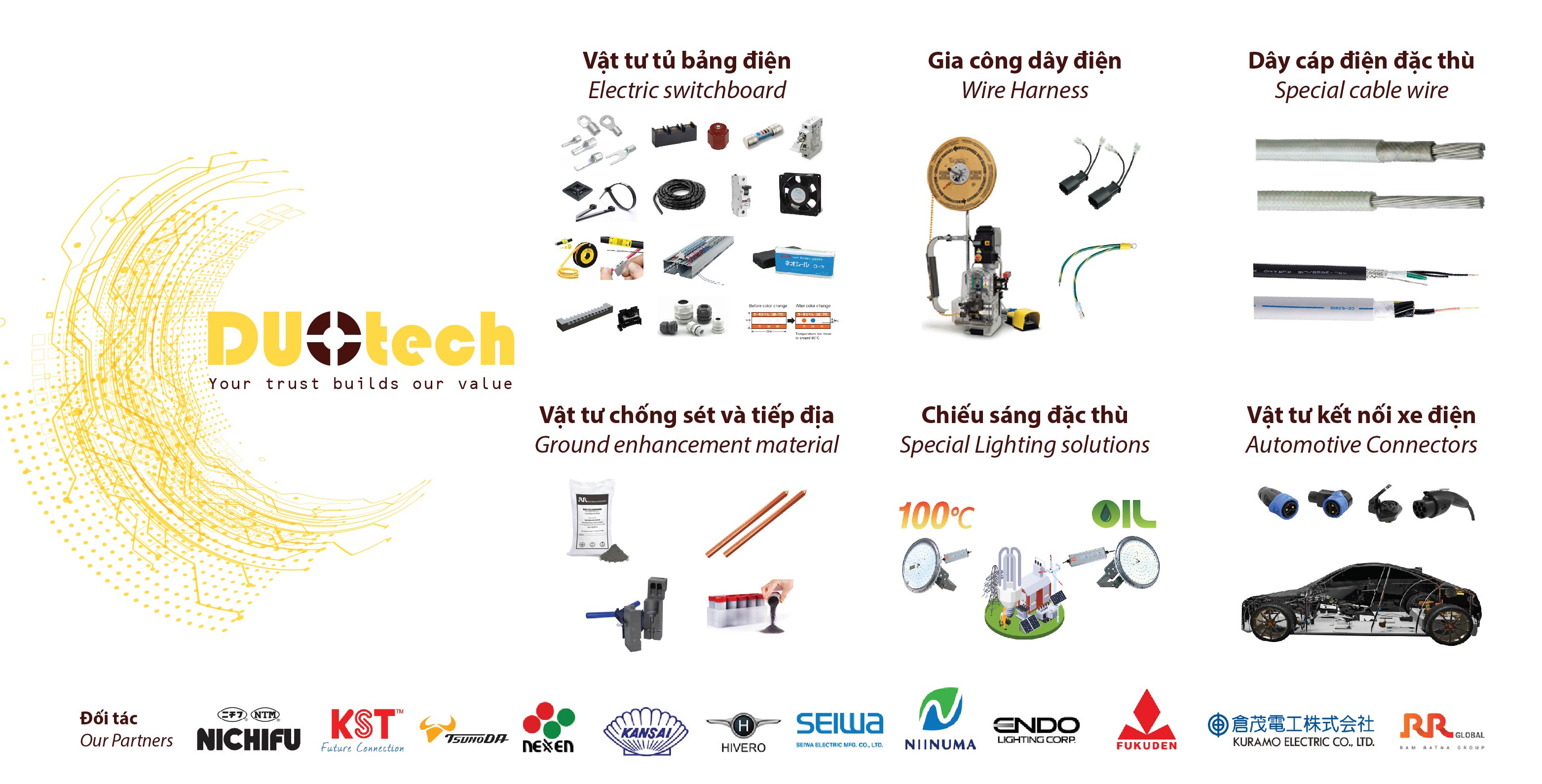 CÔNG TY TNHH KỸ THUẬT DUO - DUOTECH