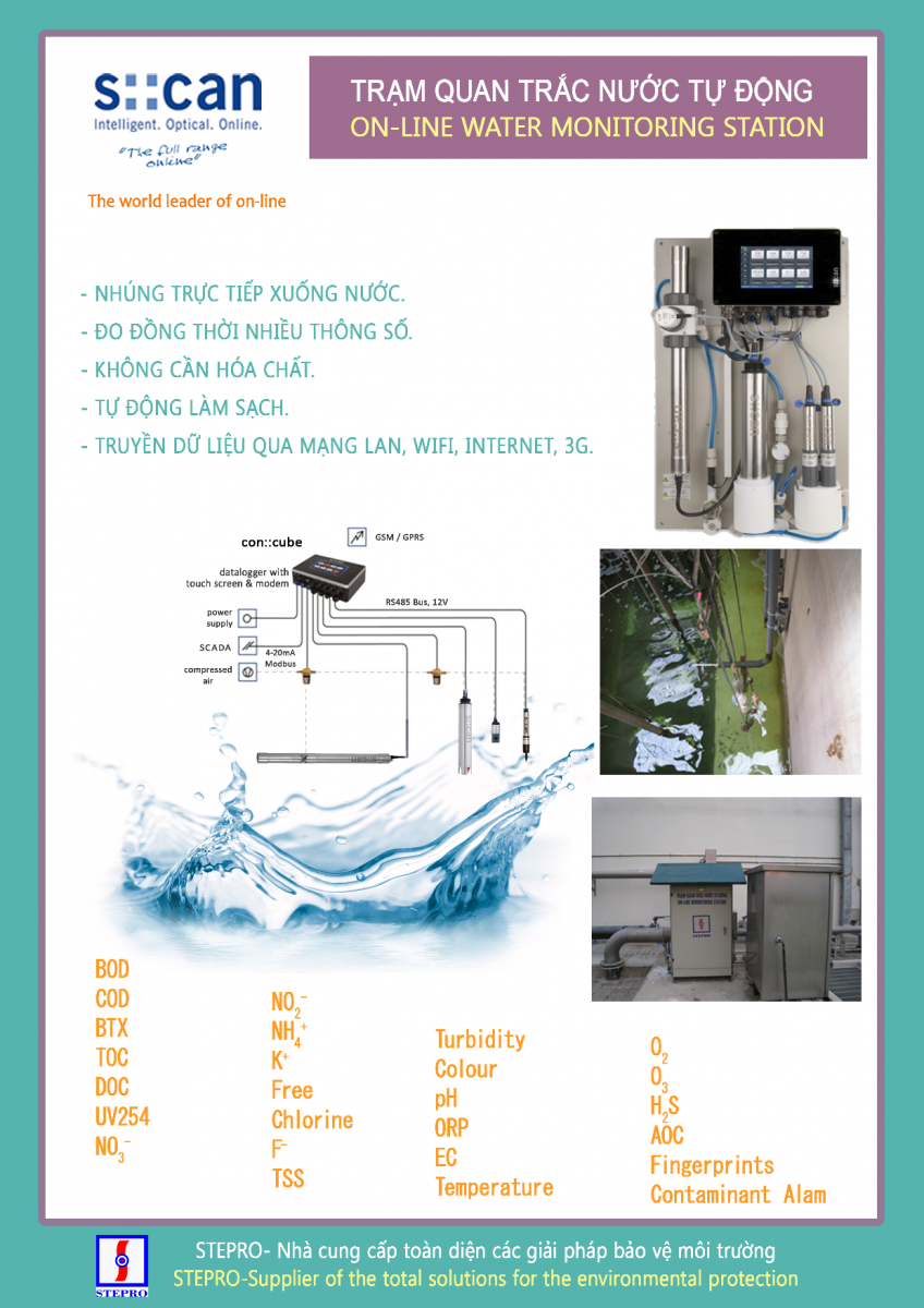 Thiết bị quan trắc nước thải