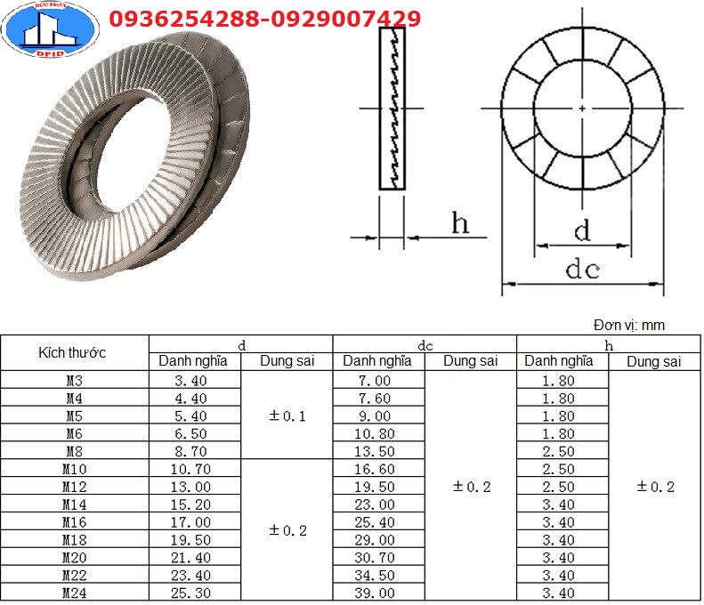 Vòng đệm khóa- Vòng đệm chống xoay- Nord Lock