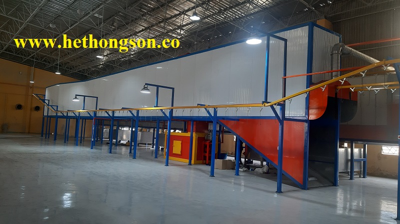 Dây chuyền sơn tĩnh điện tự động