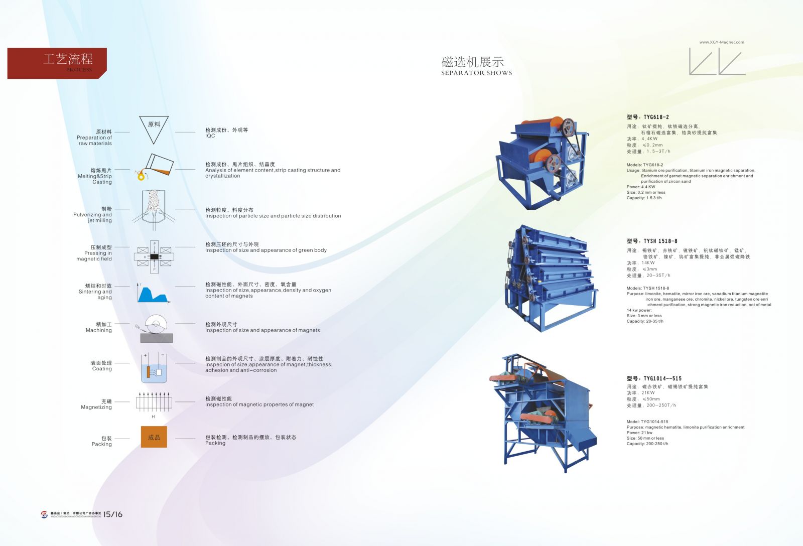 Máy tuyển từ