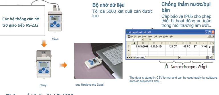 Thiết bị thu thập dữ liệu trạm cân, cân kỹ thuật, cân phân tích