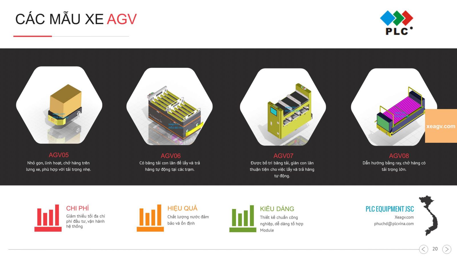 Xe tự hành AGV