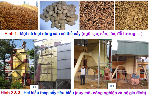 Hệ thống sấy tháp “kiểu đặc biệt” dùng cho sấy nông sản