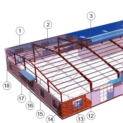 Nhà thép tiền chế