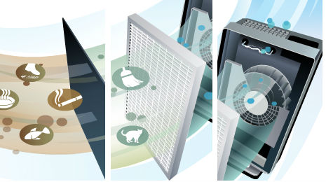 Hộp lọc khí Fan Filter Unit giá tốt