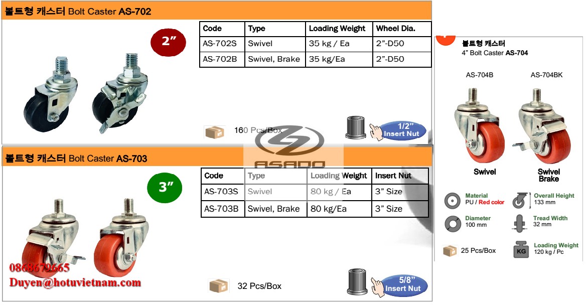 Bánh xe đẩy cắm ống tải trọng nhẹ