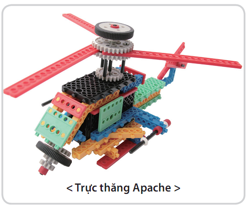 Bộ công cụ sáng tạo ROBOT- HUNA SCIENCE CLASS 1