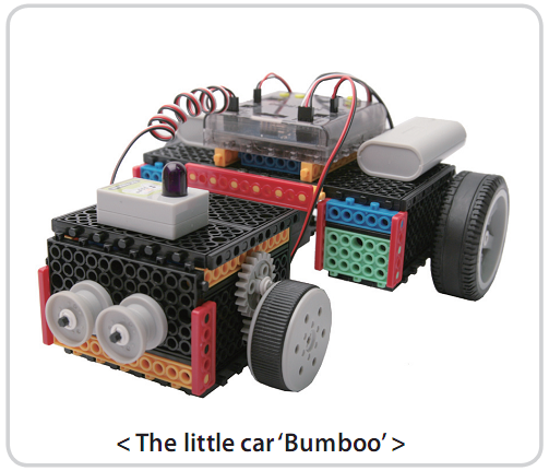 Bộ công cụ sáng tạo ROBOT - HUNA SCIENCE CLASS 2