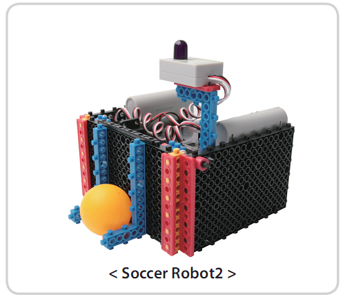 Bộ công cụ sáng tạo ROBOT - HUNA SCIENCE CLASS 2