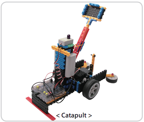 Bộ công cụ sáng tạo ROBOT - HUNA SCIENCE CLASS 2