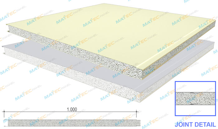 Vách ngăn cách nhiệt, vách ngăn panel