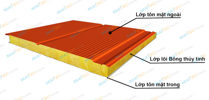 Tấm glasswool panel/ roockwool panel