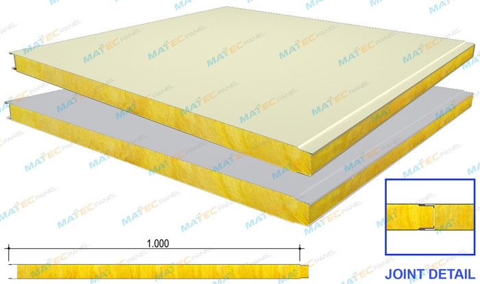 Tấm vách ngăn, trần panel bông thủy tinh