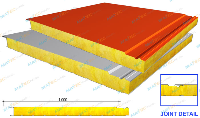 Tấm tường panel bông thủy tinh