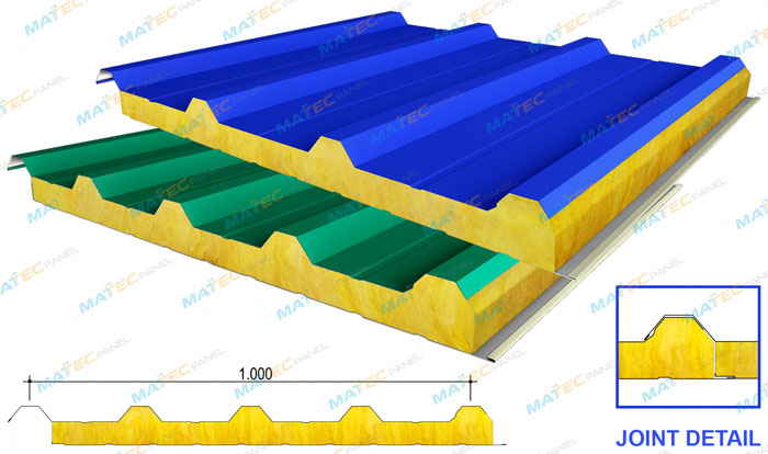 Tấm lợp panel bông thủy tinh