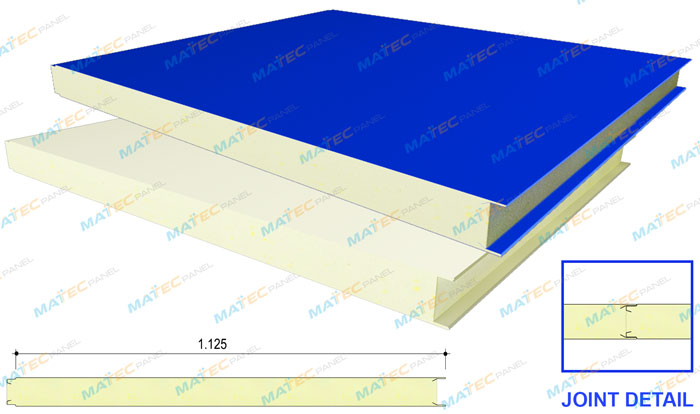 Tấm vách ngăn, trần Panel PU