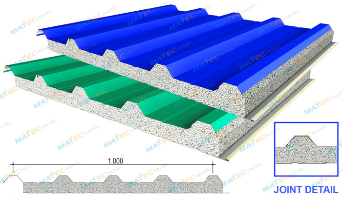 Tấm mái lợp Panel EPS