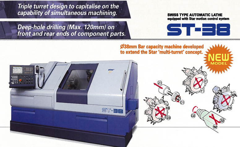 Máy tiện tự động ST-38