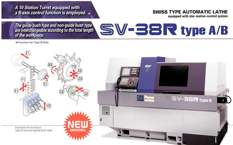 Máy tiện SV-12-20R-32-38R