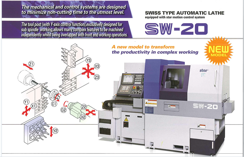 Máy tiện tự động SW12RII-20