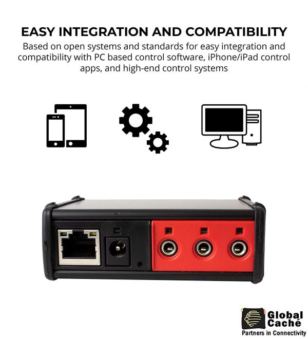 Bộ điều khiển điều hòa & Tivi bằng hồng ngoại IP2IR